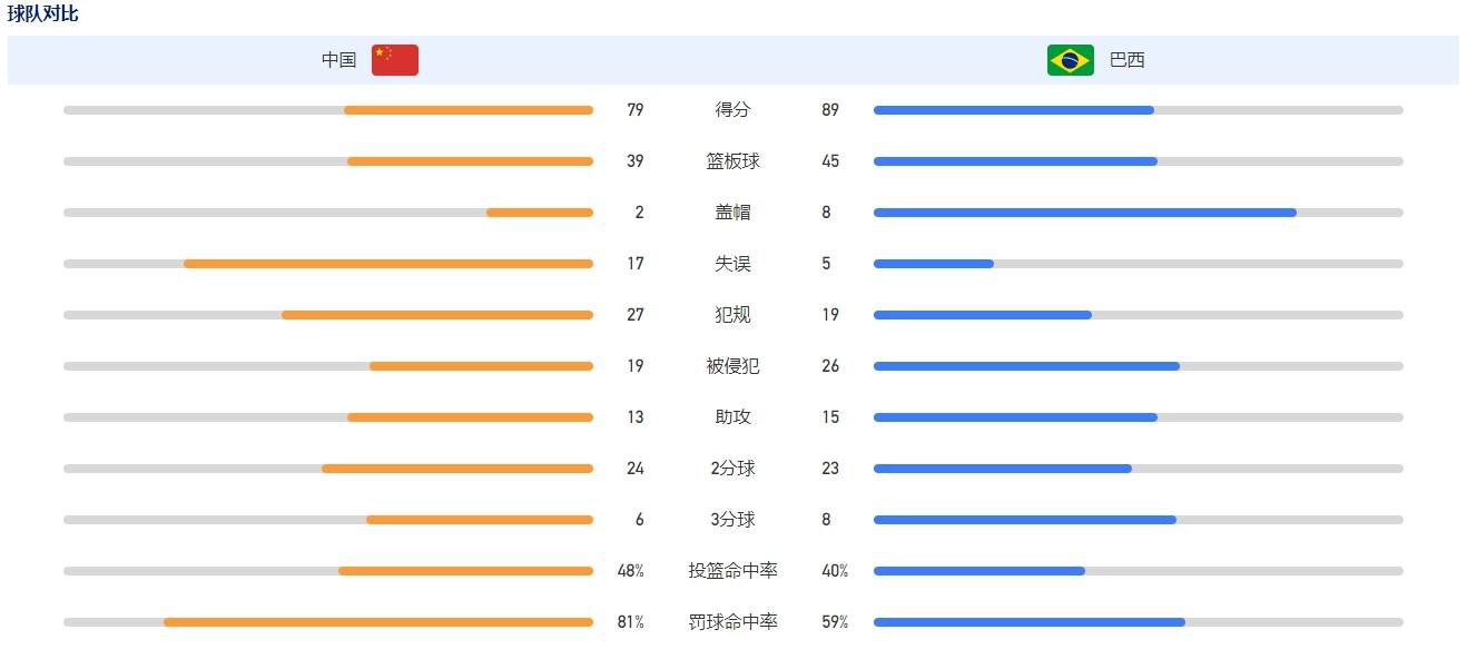 VAR检查后判定进球有效！